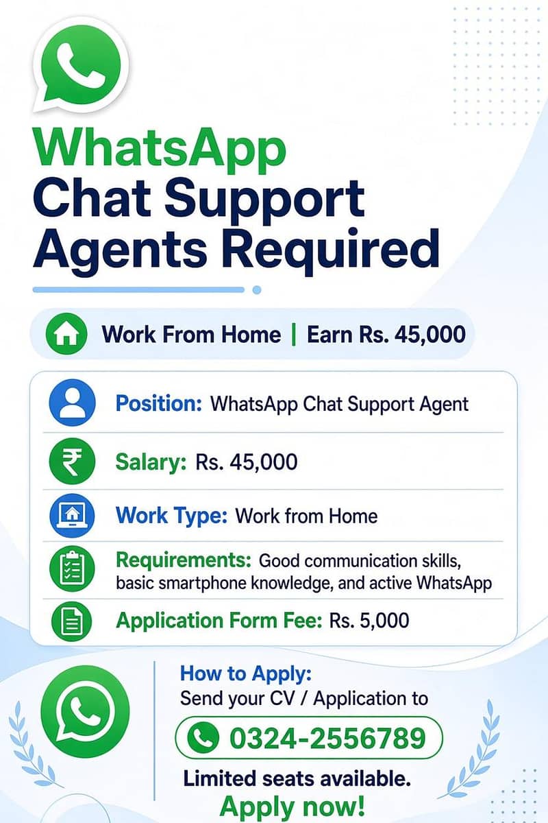wattsapp chat support 0