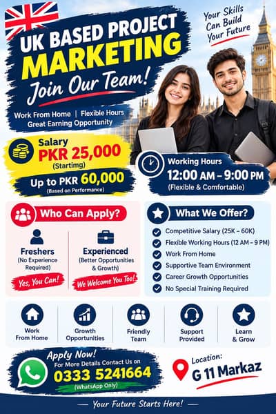 We are hiring for uk based project digital marketing