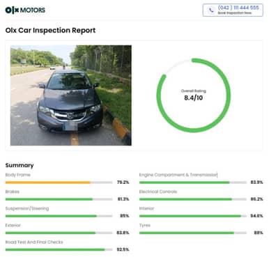 Honda City Aspire Prosmatec 1.5 i-VTEC 2020 Model