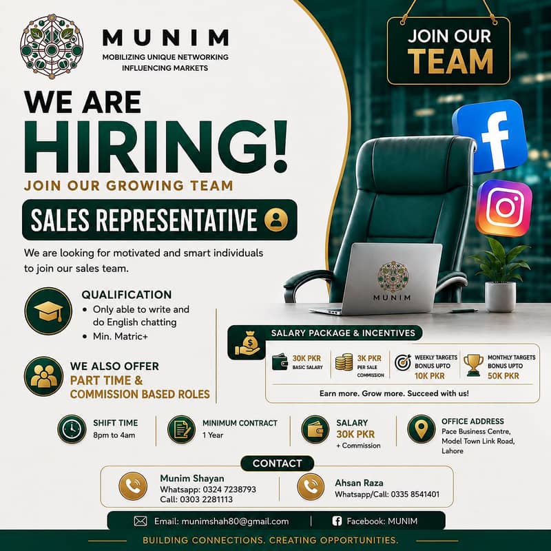 Sales Representatives 0