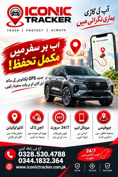Gps tracker for cars and bikes