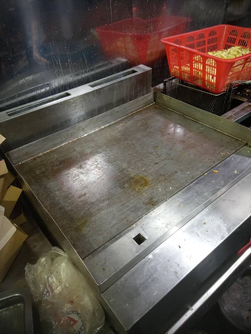 Hotplate 2