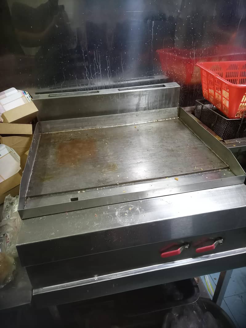 Hotplate 3