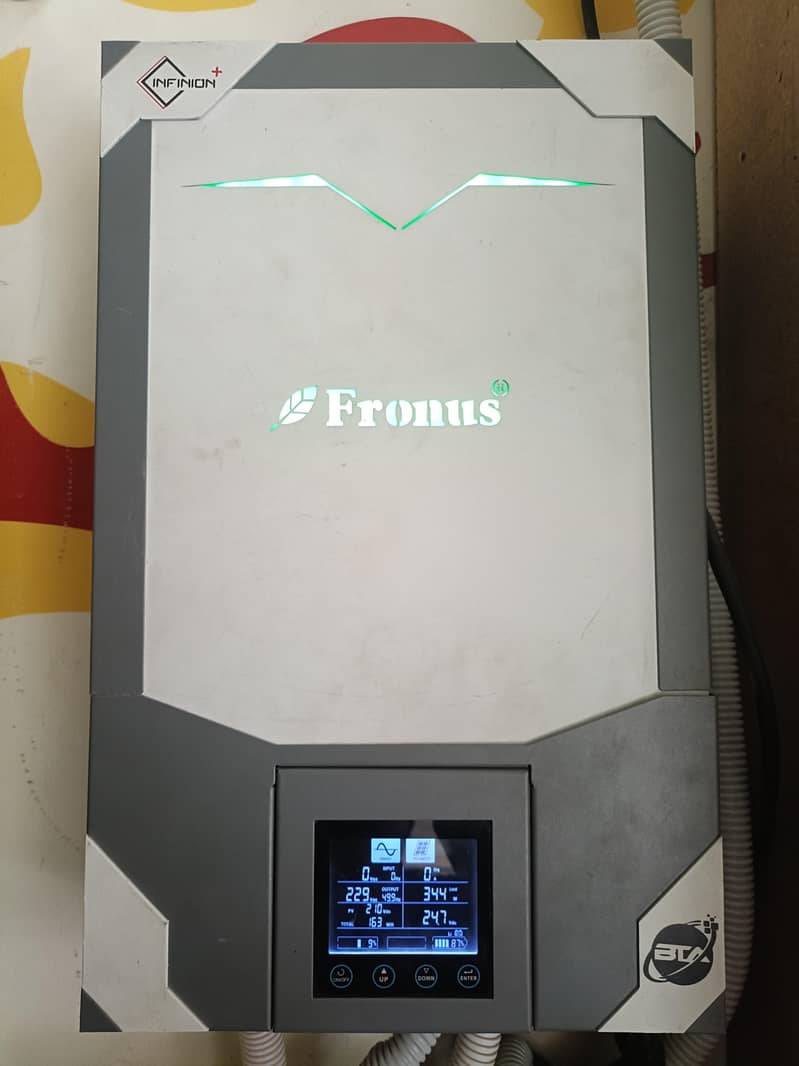 4.5kw 0