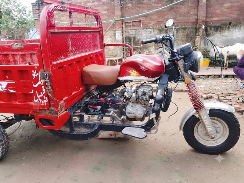 Siwa loader 0