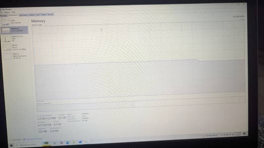 i7 6th gen 8 ram 4gb  urgent sale