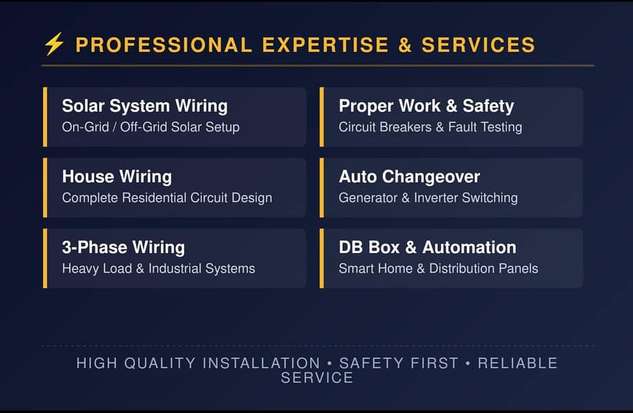 Electrical Engineering Specialist 2