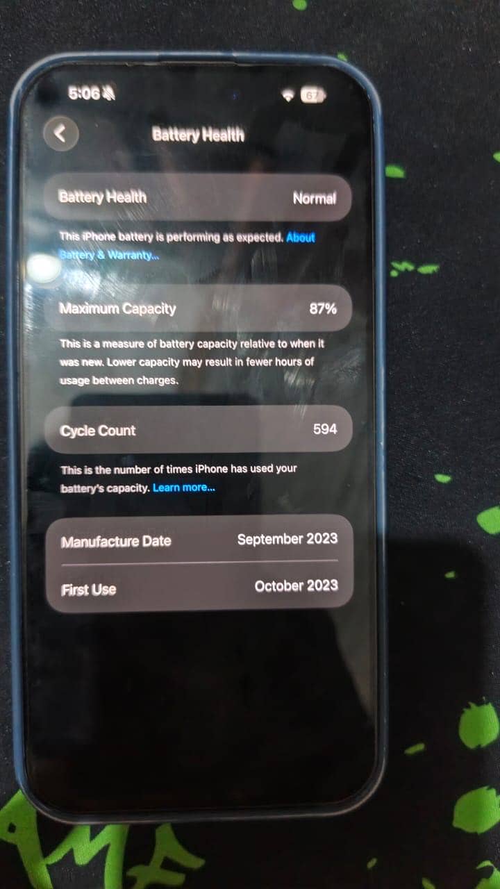 Apple iPhone 15 Pro Max 0