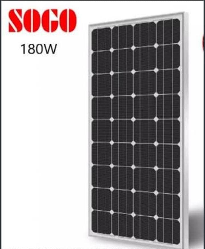 Solar panels 2