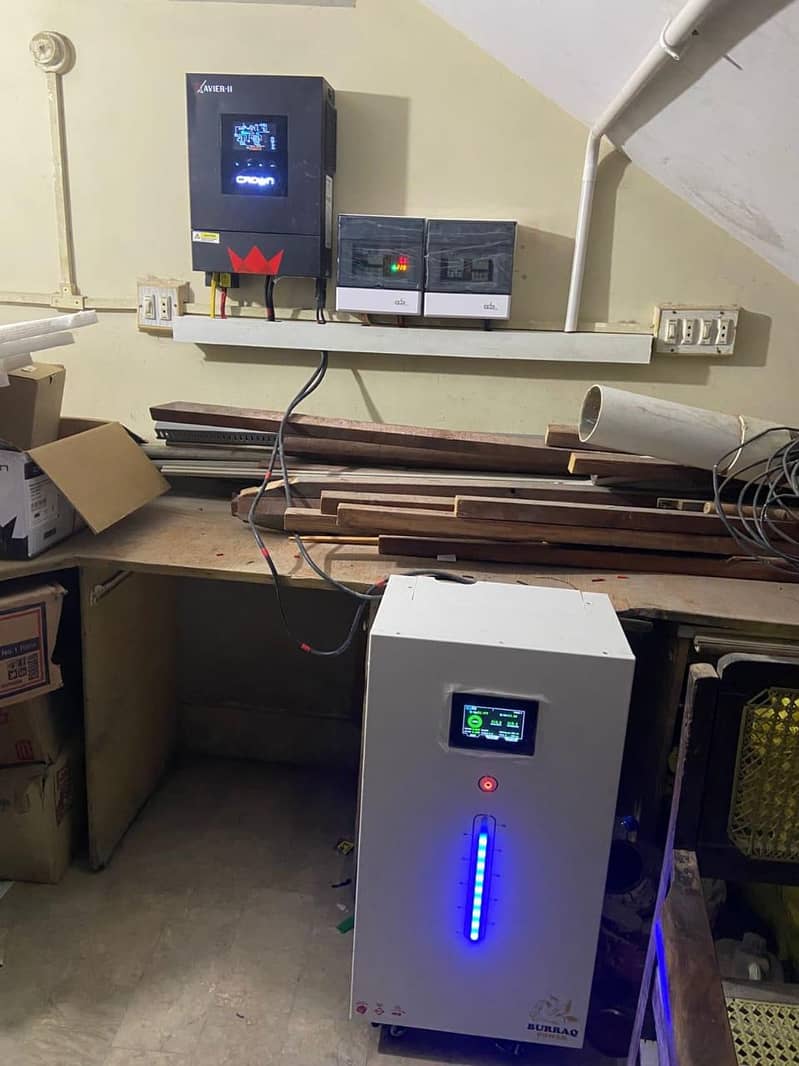 SOLAR INSTALLATIONS SERVICES 6
