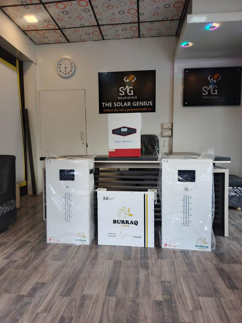 SOLAR INSTALLATIONS SERVICES 7