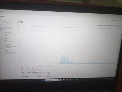 Lenovo P52s i7 8th Generation