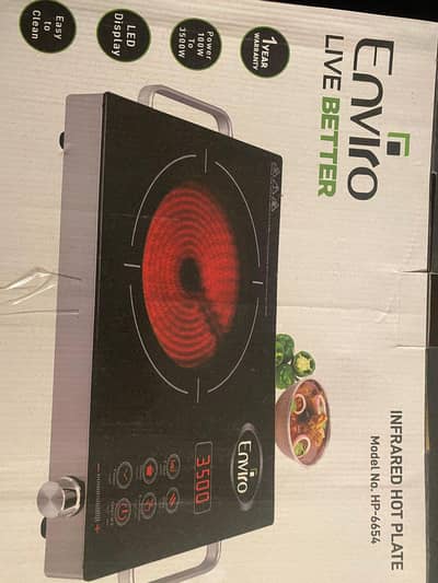 stove best company new