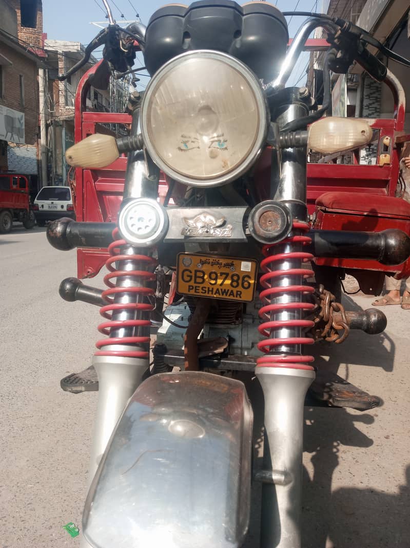 Loder  model 2019 1