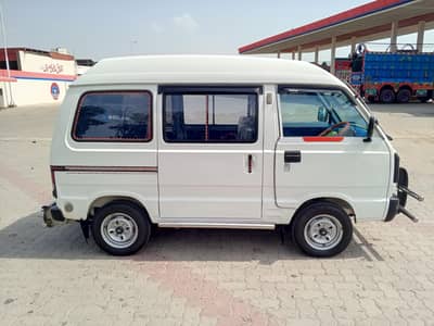 Suzuki Bolan 2022