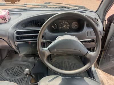 Daihatsu Cuore 2008