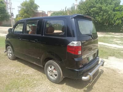 Suzuki APV 2006