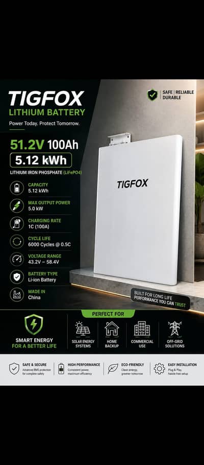 Tig Fox Lithium battery