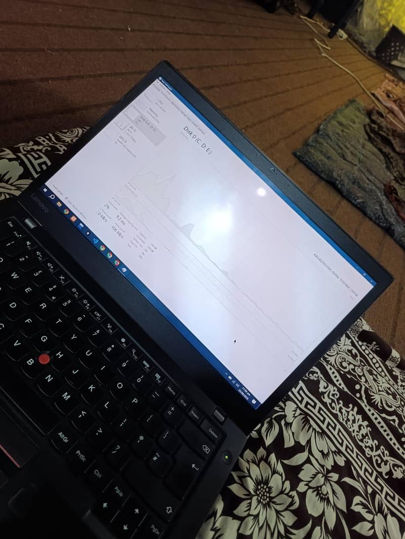 ThinkPad t460s 4