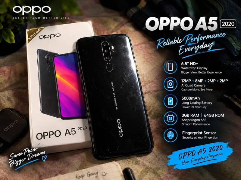 OPPO A5 1