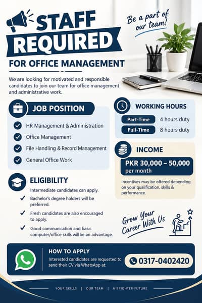 Hiring in Lahore