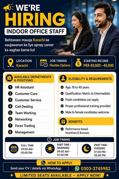 Multiple Job Openings: Office Staff Required