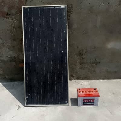 solar panel and battery