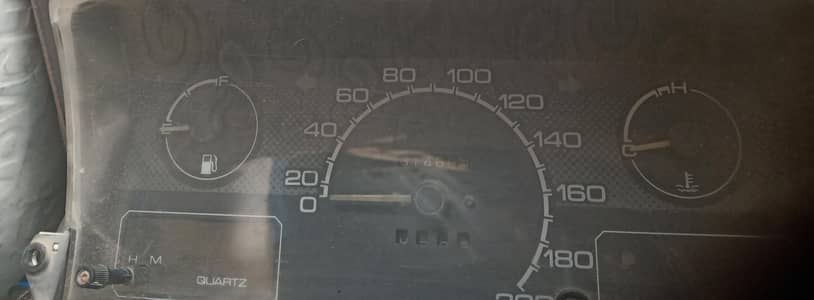Khyber meter
