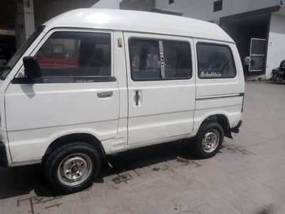 model 2004 all ok location sarjani town  0/3/1/6/10/1/1/5/1 0