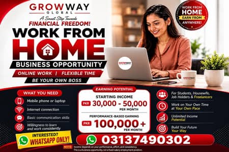 Male and females staff required | Urgent Hiring | Online Jobs