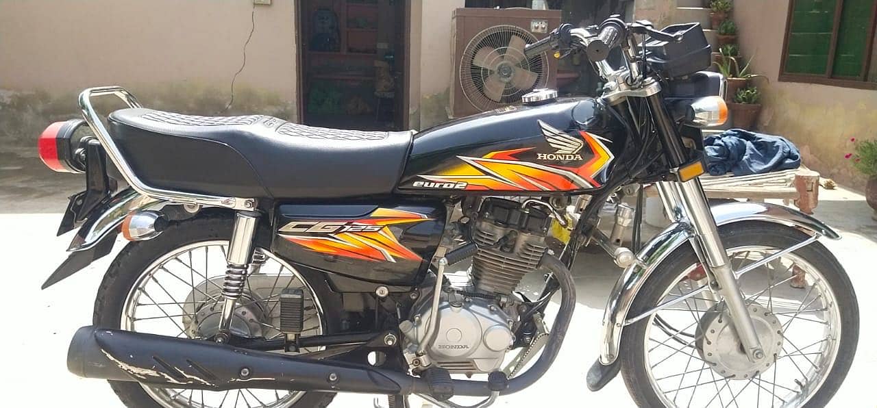 125 2021 model 0