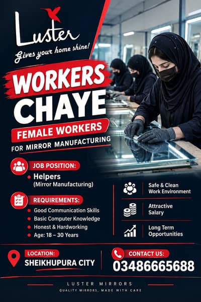 Workers required