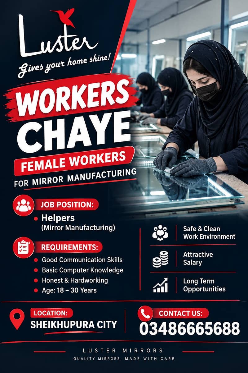Workers required 0
