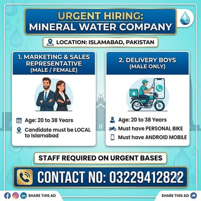 Required Sales Representative & Delivery boys