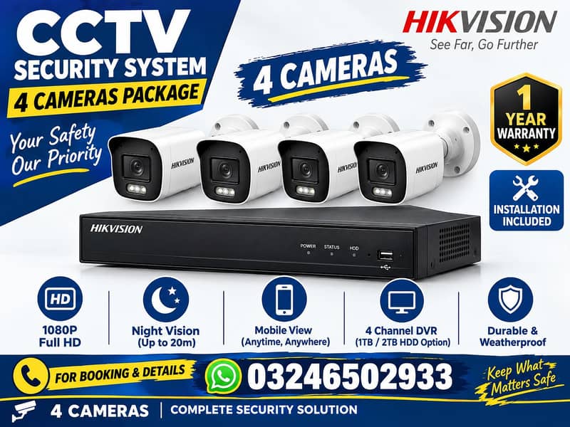 security camera 0