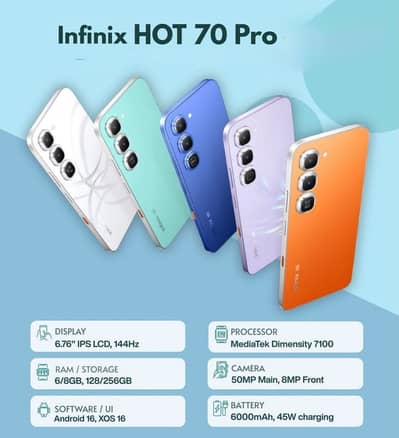 Infinix Hot 70 Pro available on easy installments