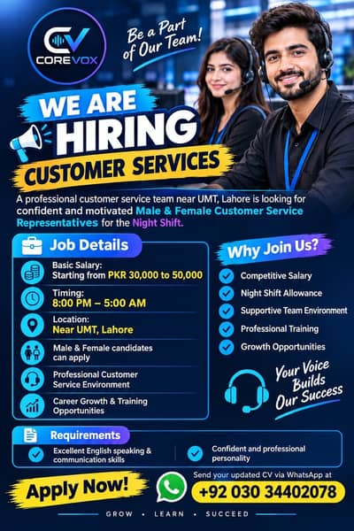 We Are Hiring – Male & Female Customer Dealing Representatives | Lahor