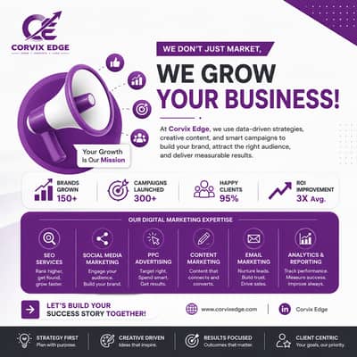 SEO Expert | Local SEO Expert in Pakistan