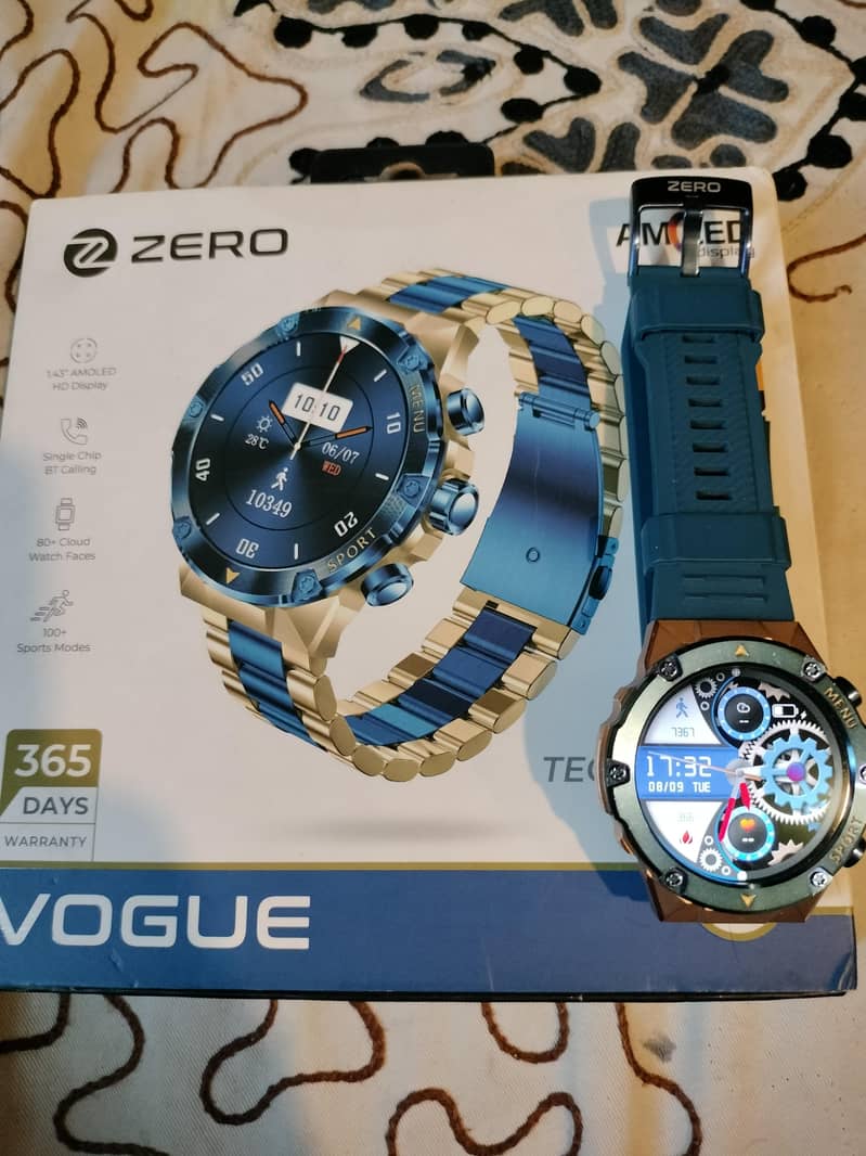 zero vouge 0