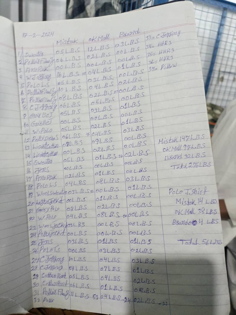assignment content writing 2