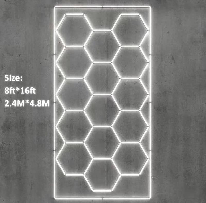 hexagon led lights 2