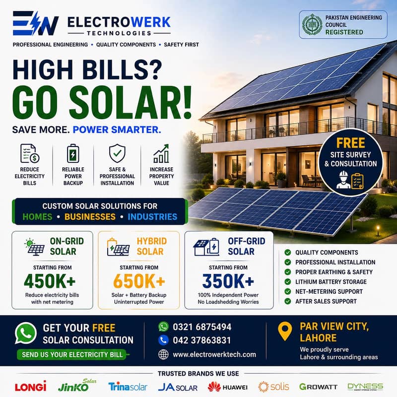 Electrowerk Technologies 0