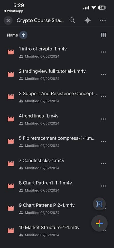 Crypto Trading Course