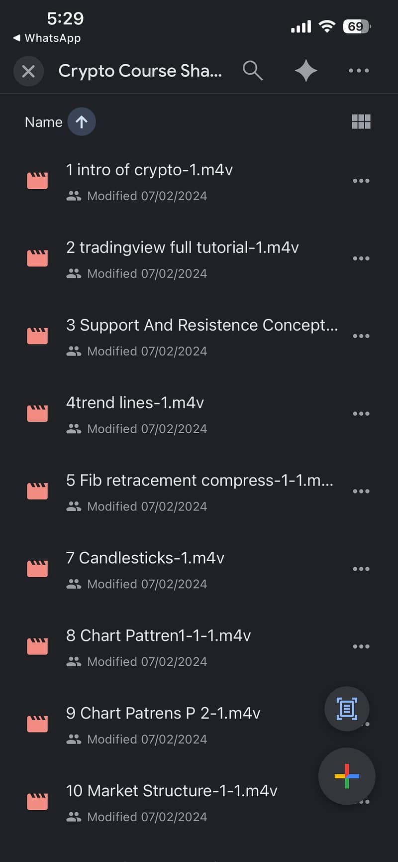 Crypto Trading Course 0