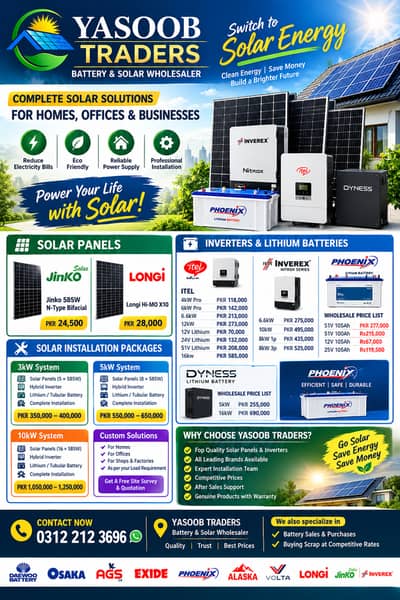 Solar Installation 3kw, 5kw, 10kw, 1 mega watt complete solar energy