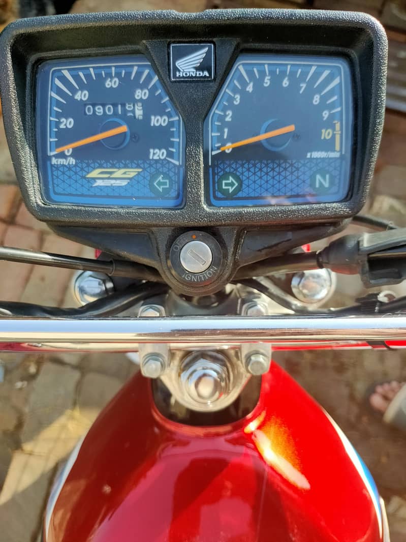 125 20024 model zero Meter 17