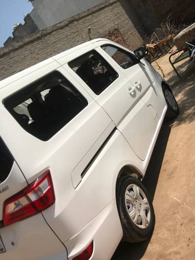 Changan Karvaan 2021