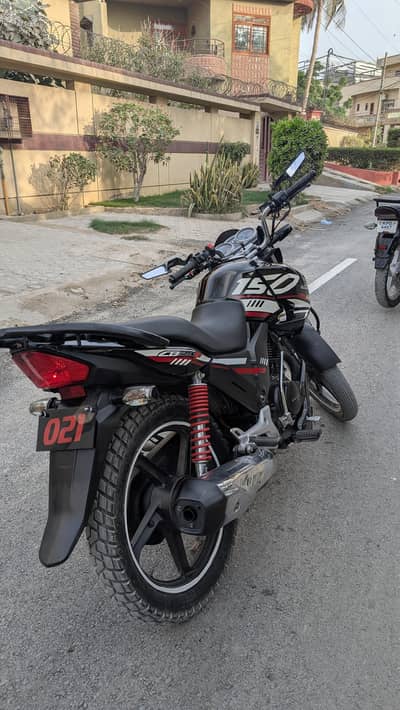 Cb 150f 2025