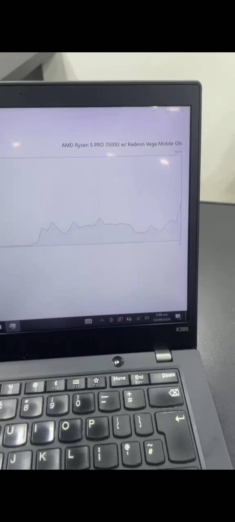 Thinkpad X395 Touchscreen 3