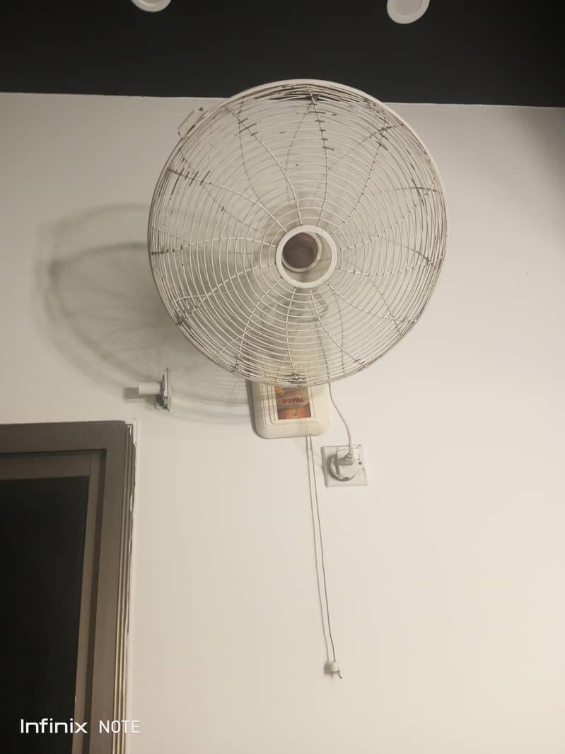 electriction All work 0